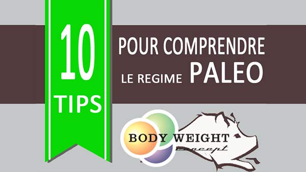 Régime Paleo